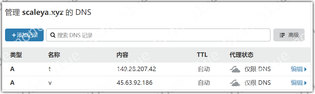 dns
